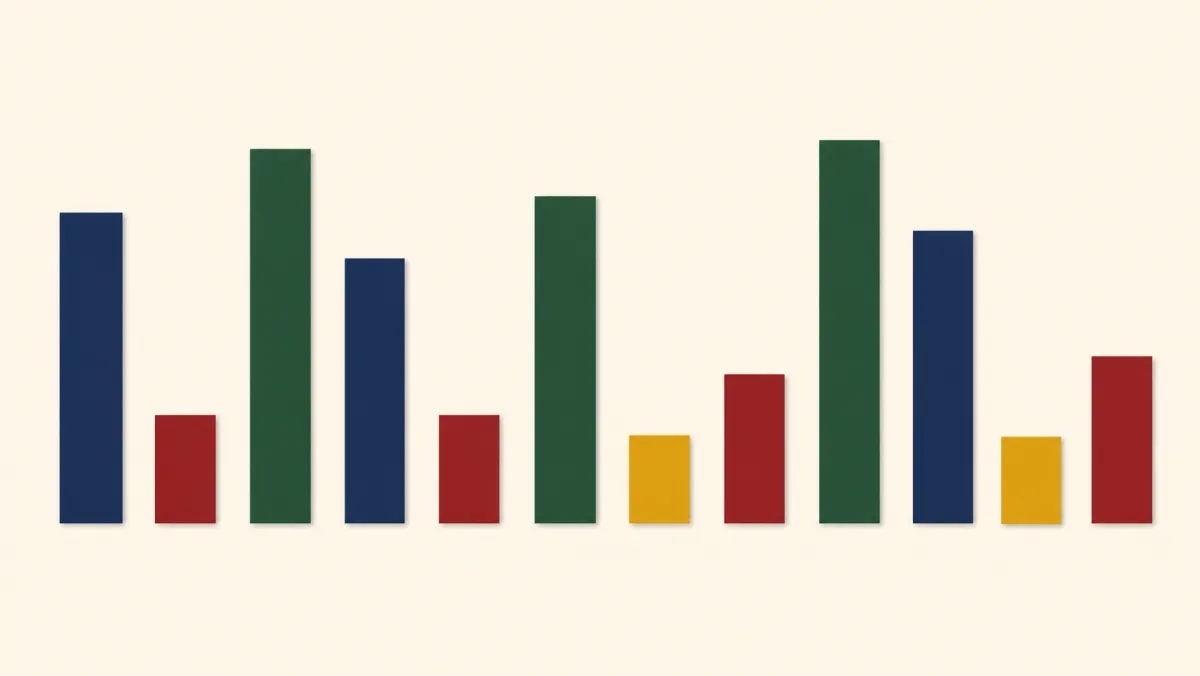 Bar chart of the last 12 Express Entry draw cutoffs from March 31 to May 28 2026 grouped by category